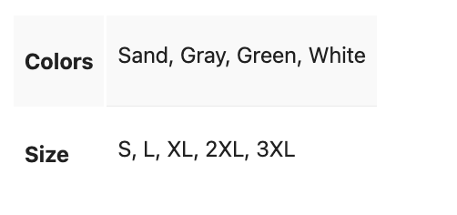 Specifications Part 1