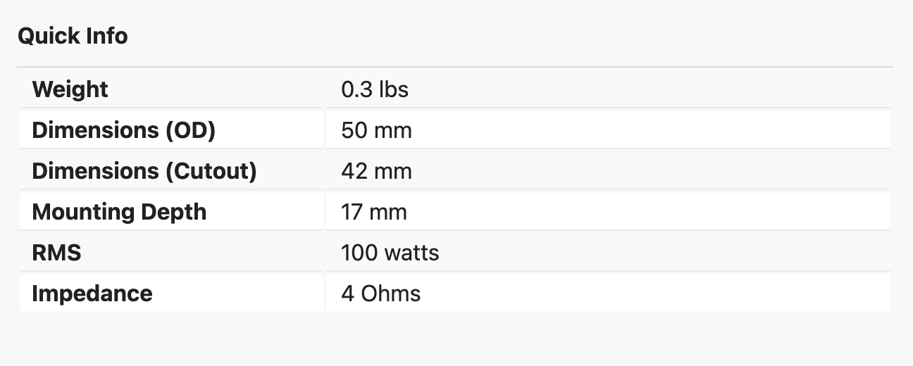 Specifications Part 1