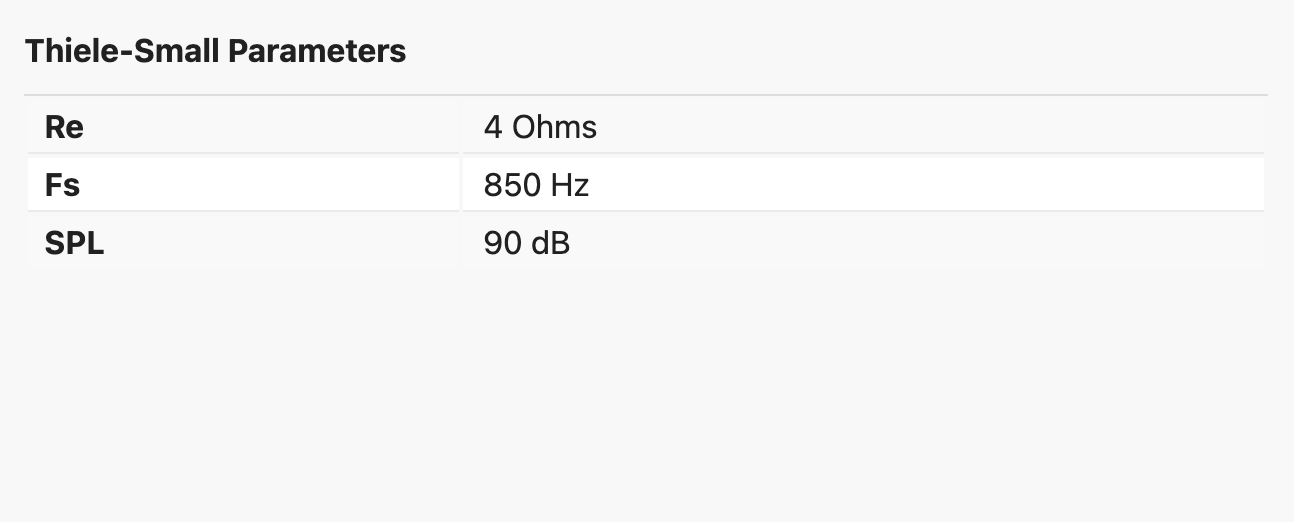 Specifications Part 2