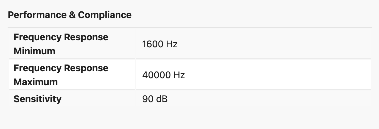 Specifications Part 4