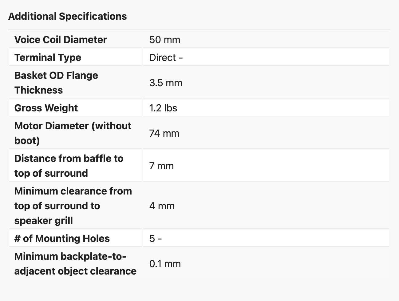 Specifications Part 6