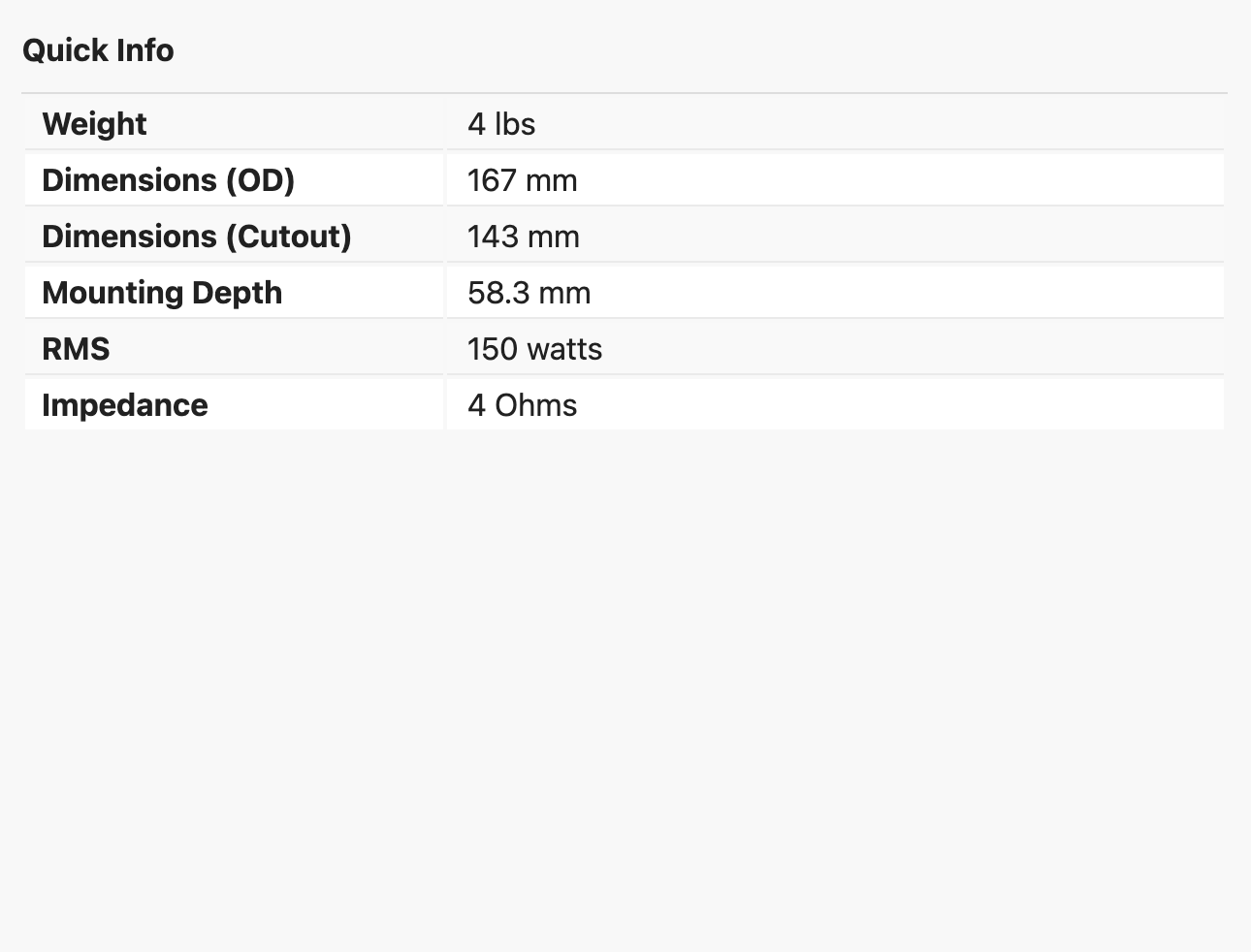 Specifications Part 1