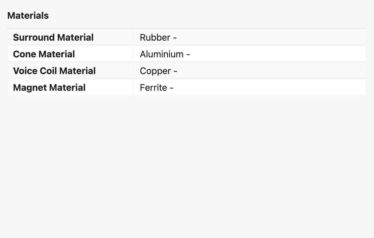 Specifications Part 3