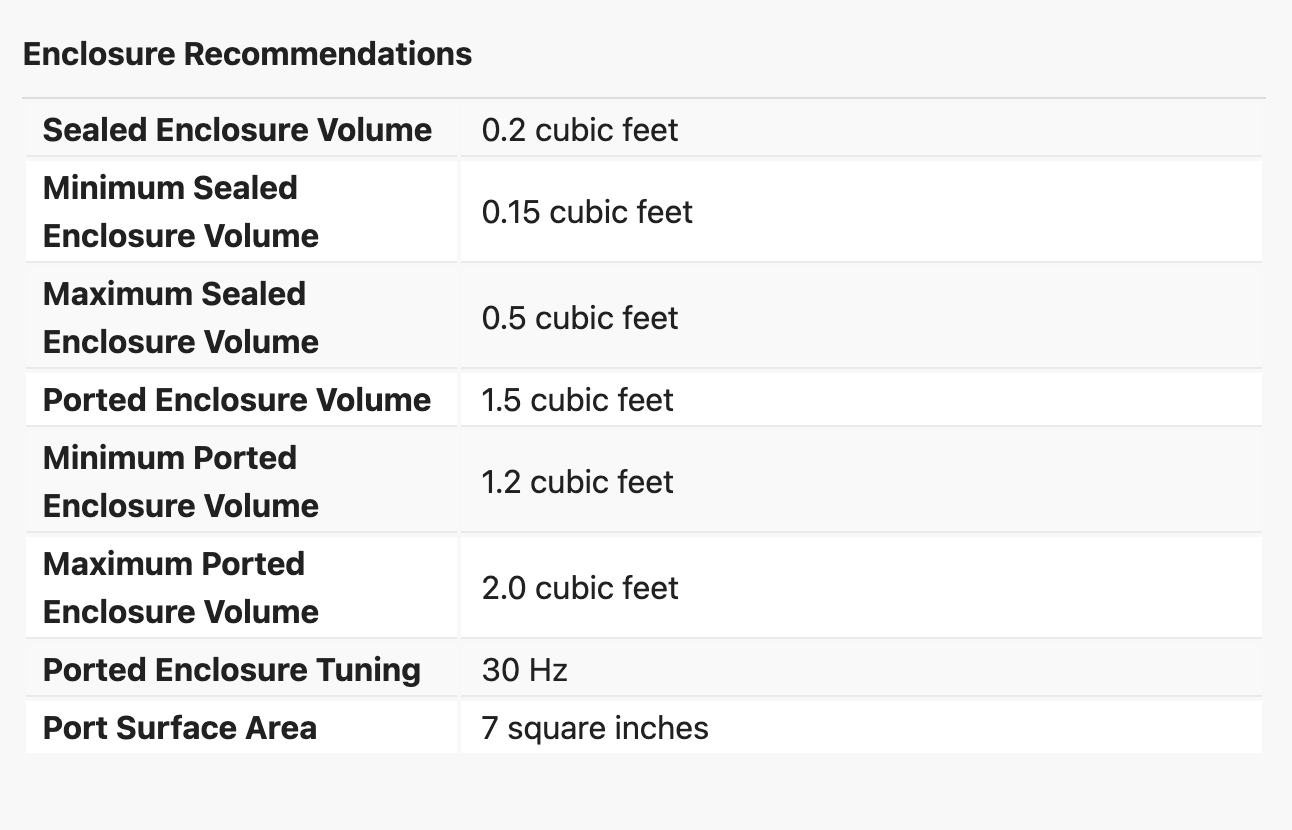 Specifications Part 4