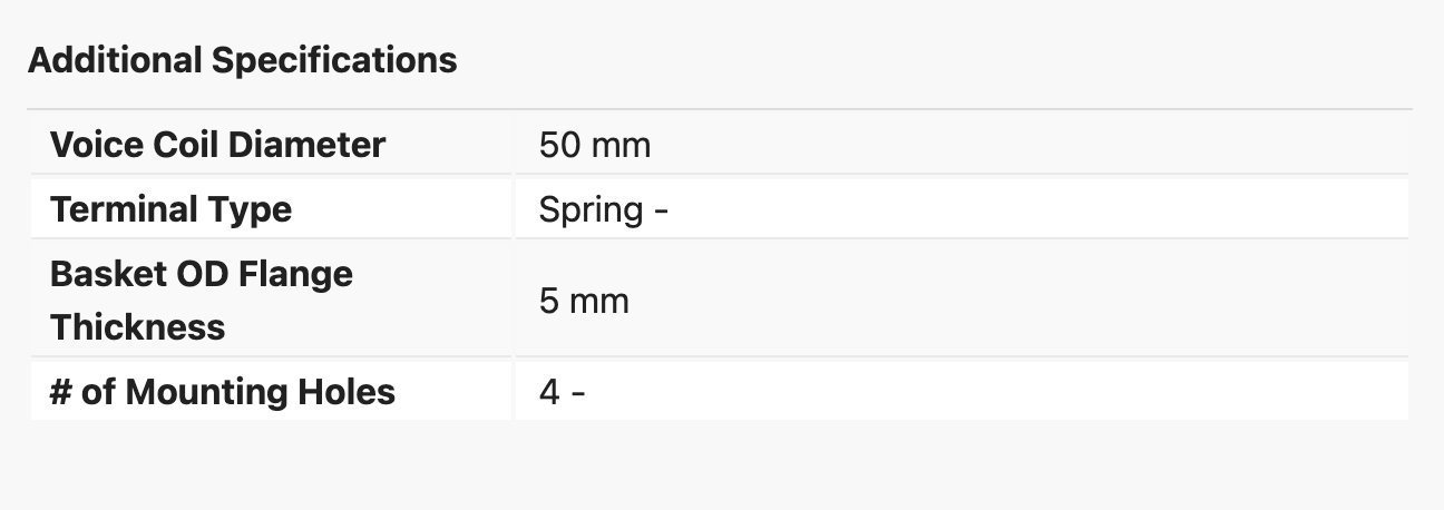 Specifications Part 6