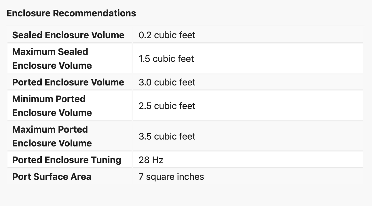 Specifications Part 4