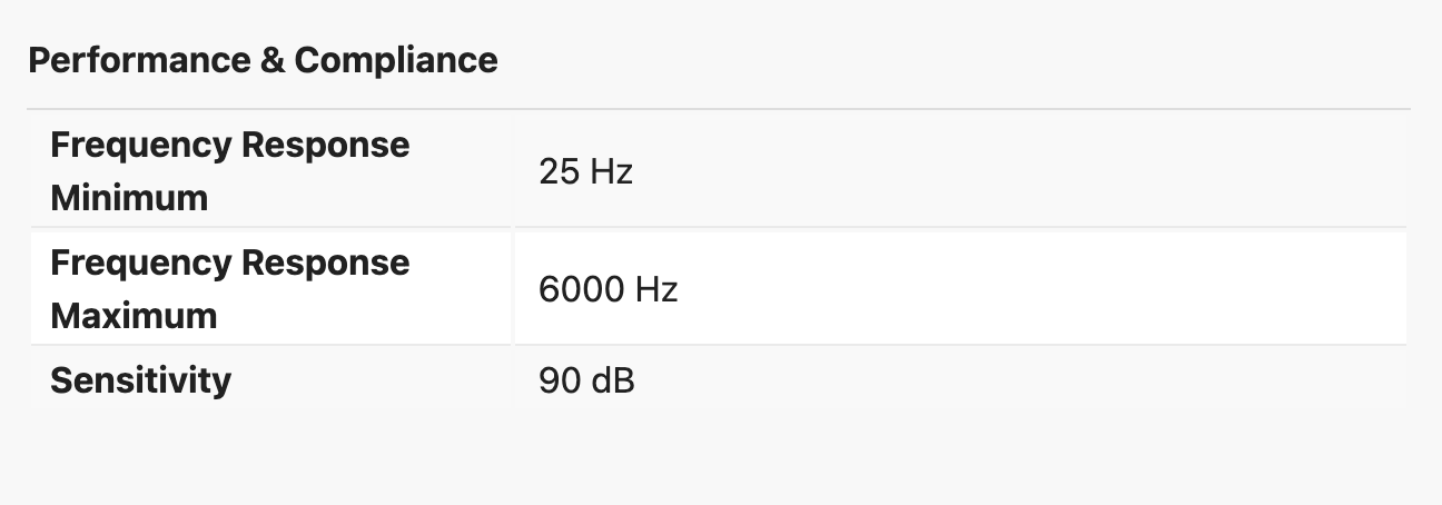 Specifications Part 5