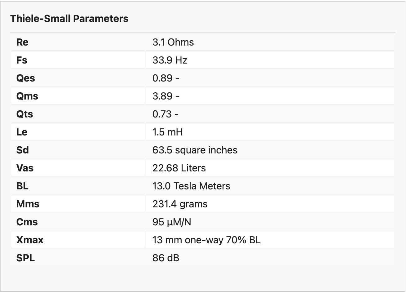 Specifications Part 2