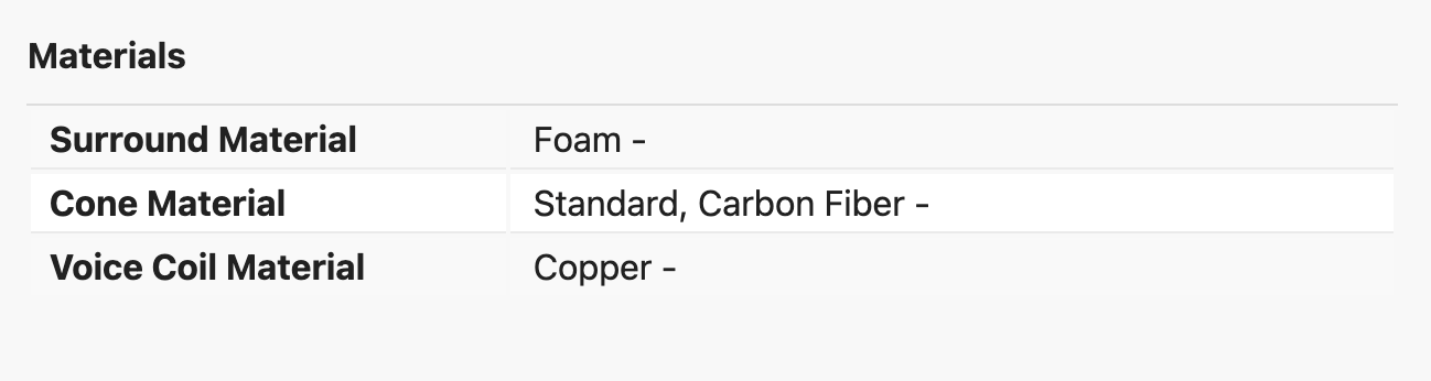 Specifications Part 3