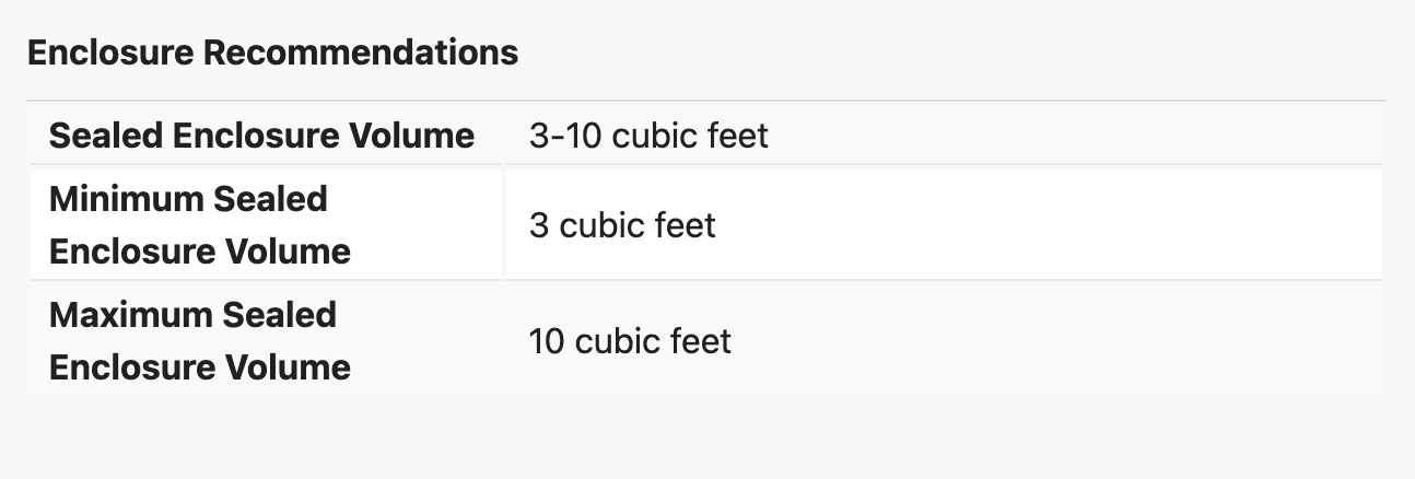 Specifications Part 4