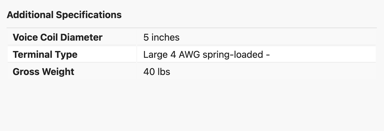 Specifications Part 6