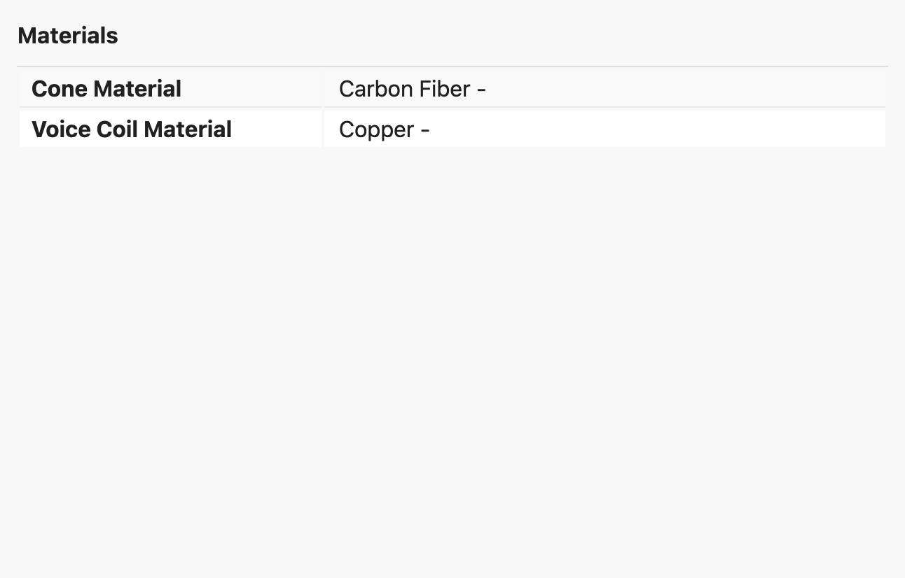 Specifications Part 3