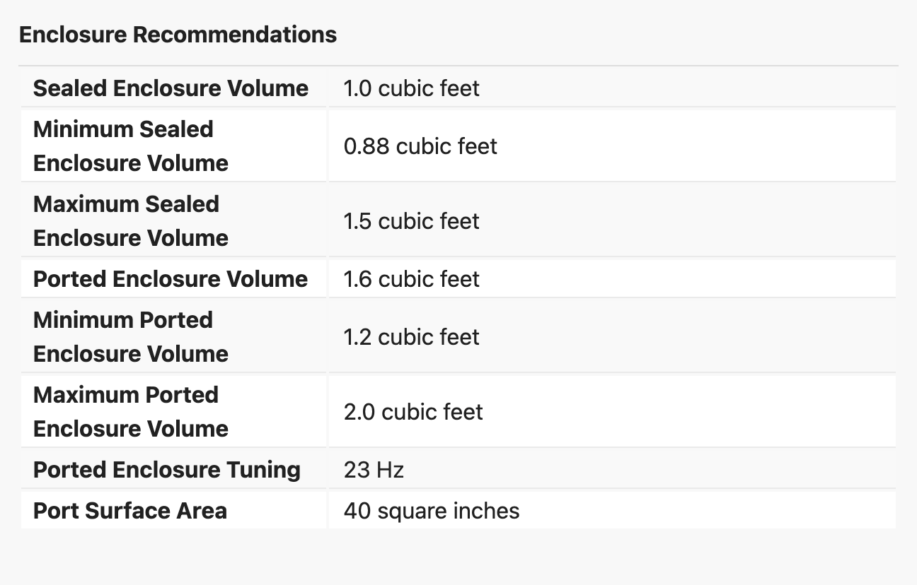Specifications Part 4