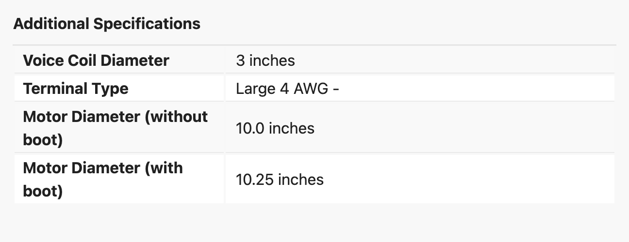 Specifications Part 5