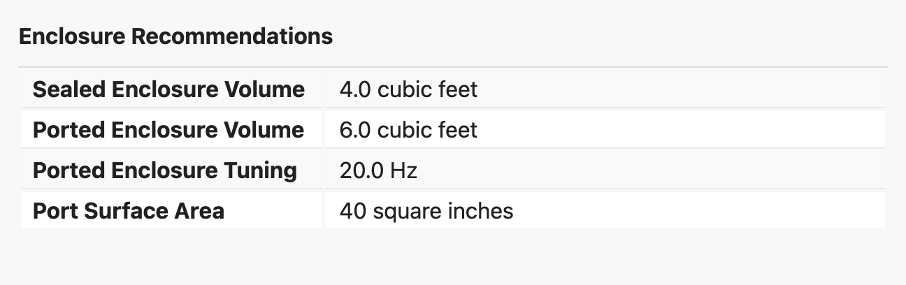 Specifications Part 4