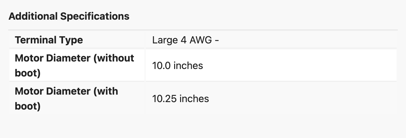 Specifications Part 5