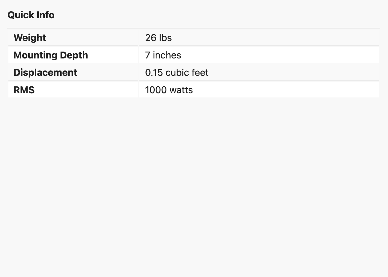 Specifications Part 1