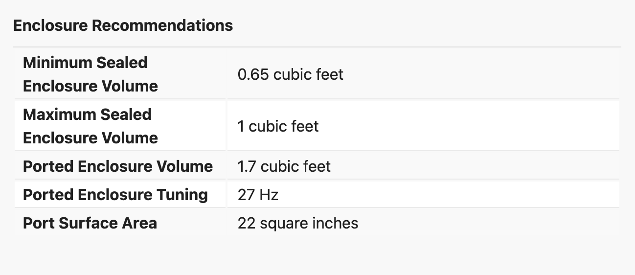 Specifications Part 4