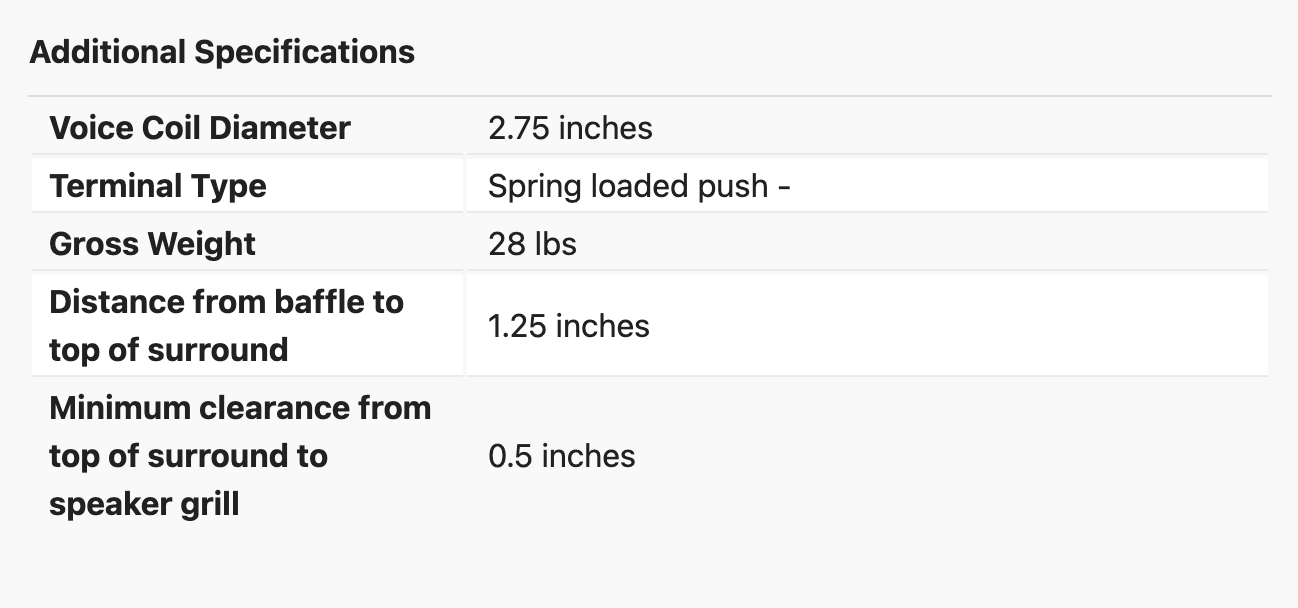 Specifications Part 5