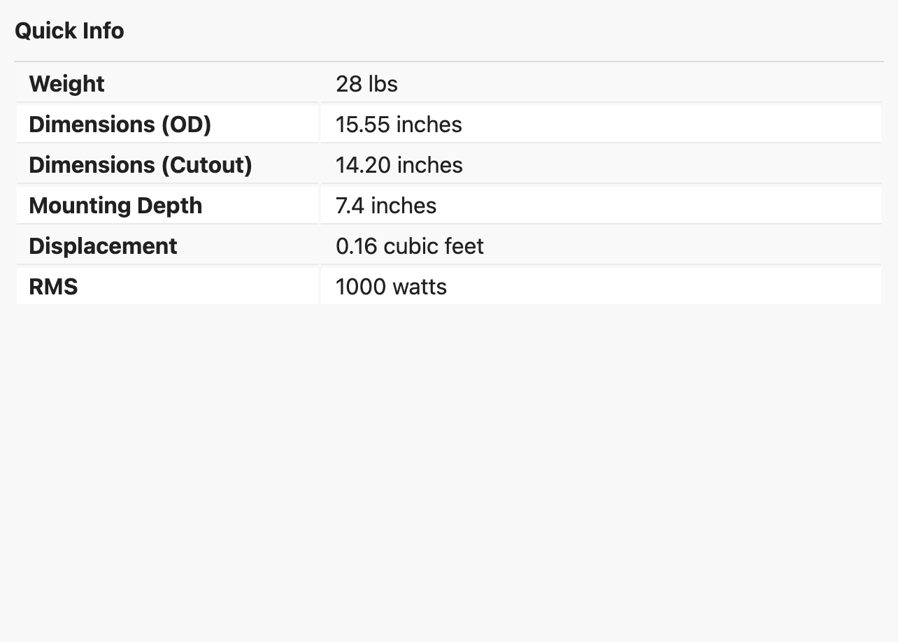 Specifications Part 1