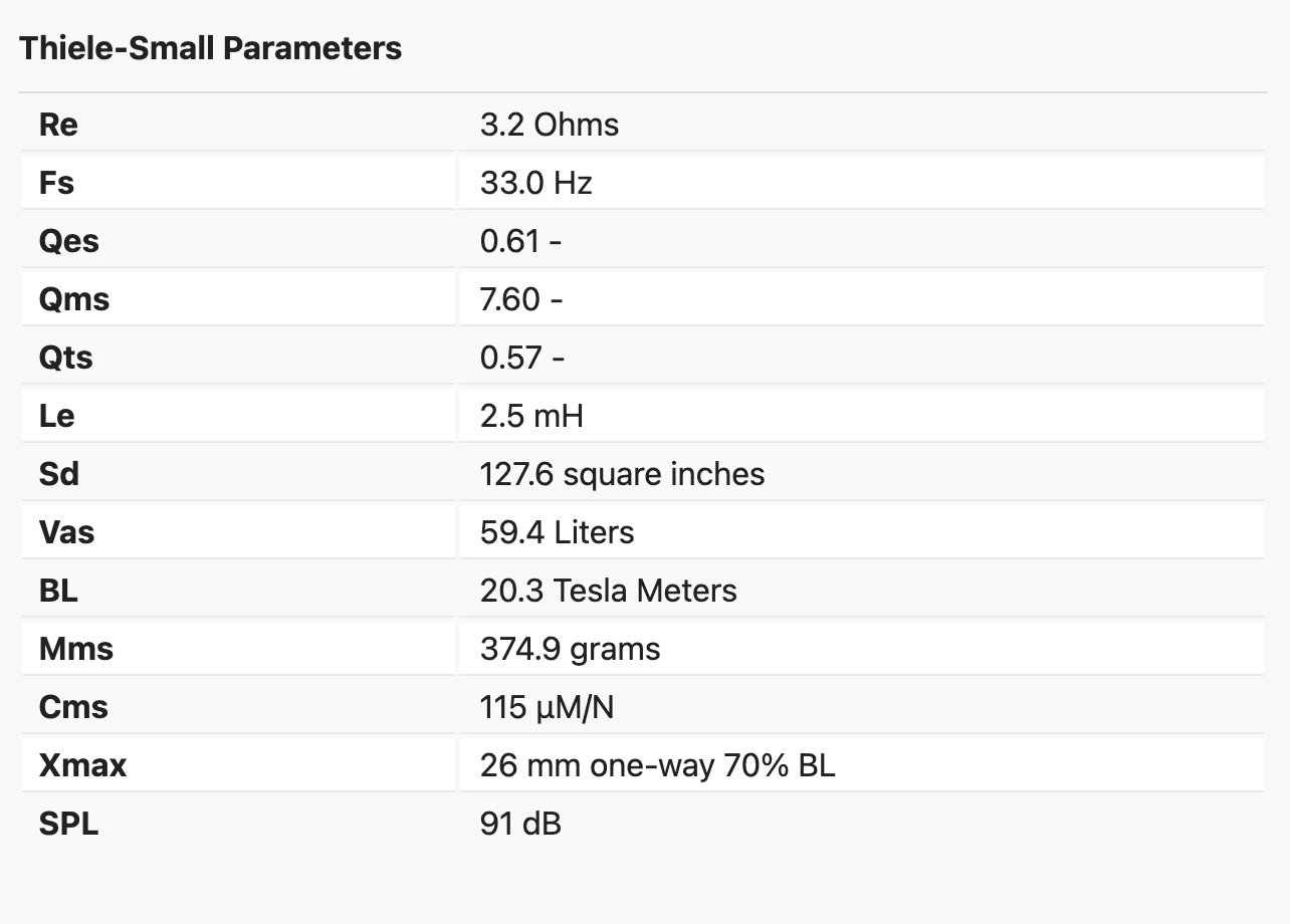Specifications Part 2