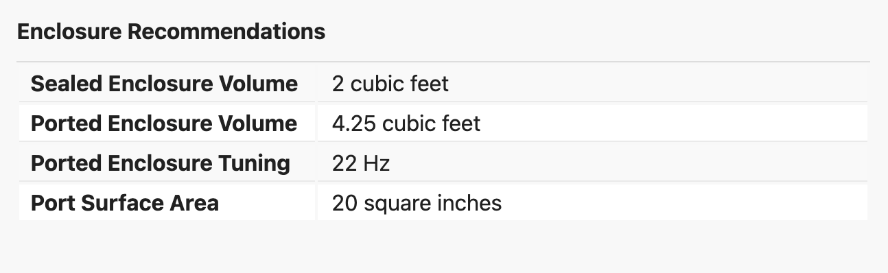 Specifications Part 4